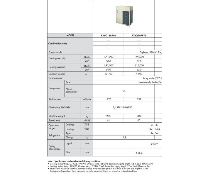 Daikin VRV Specifications